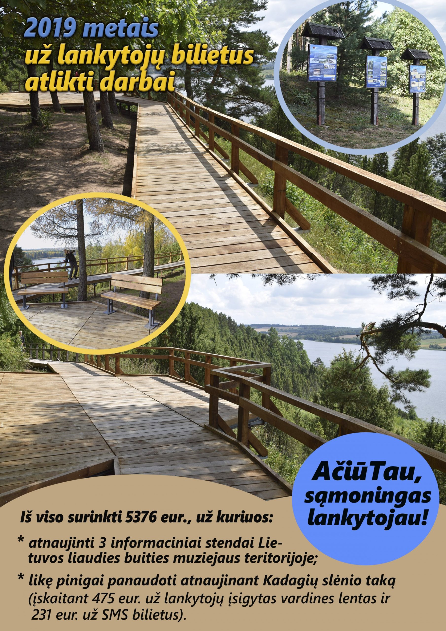 Darbai, atlikti už lankytojų bilietų lėšas 2019 metais
